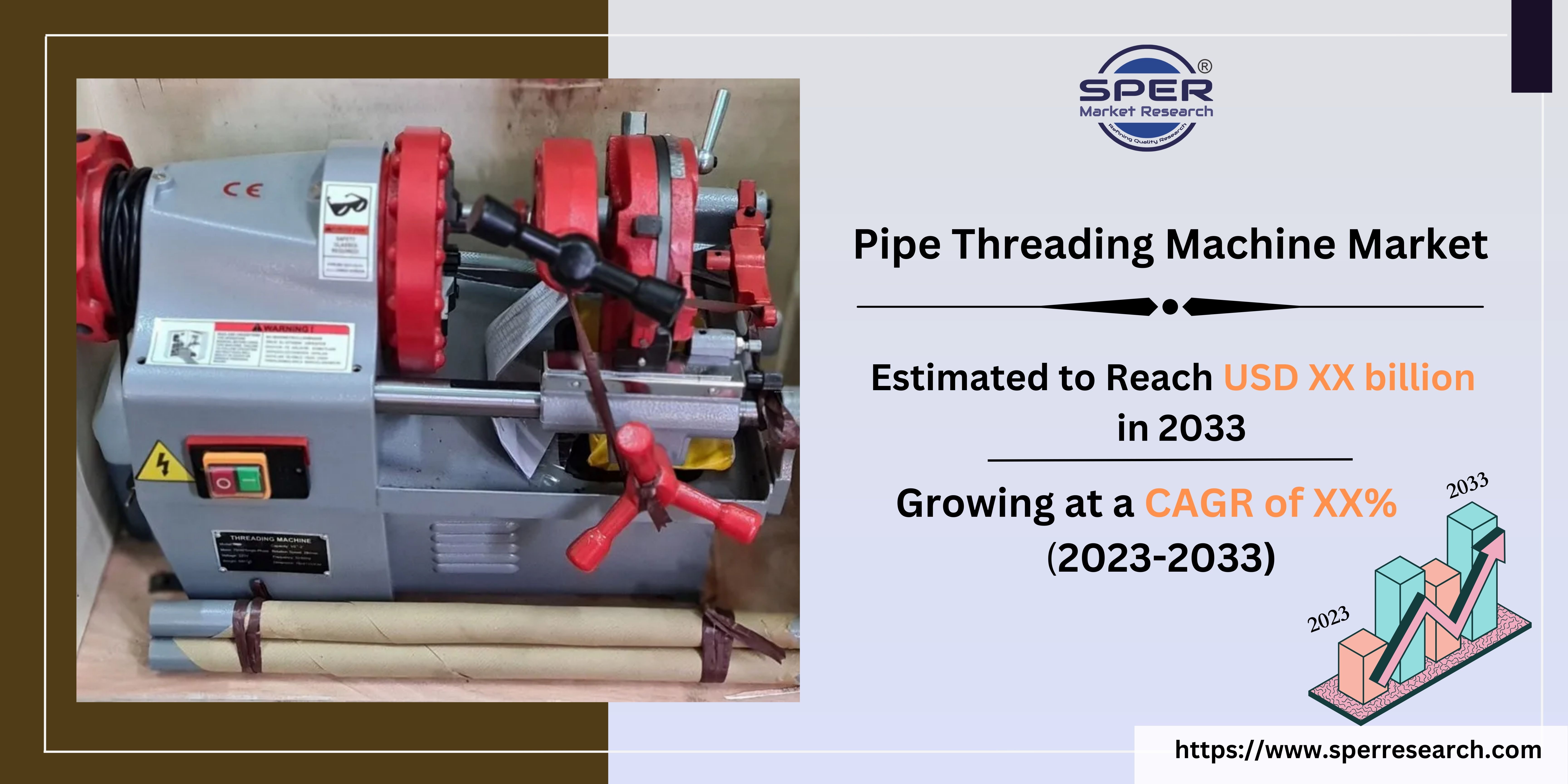 Pipe Threading Machine Market Growth, Size, Trends, Scope, Revenue and